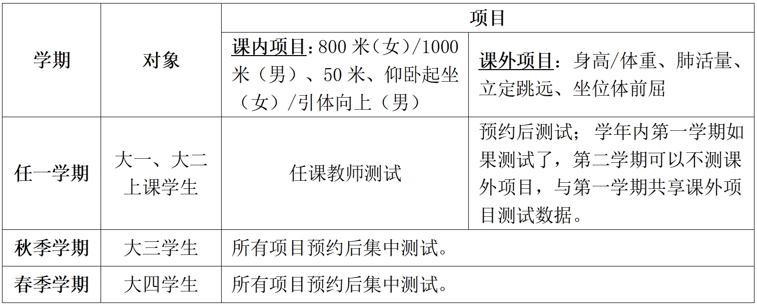 微信截图_20240229095633.png